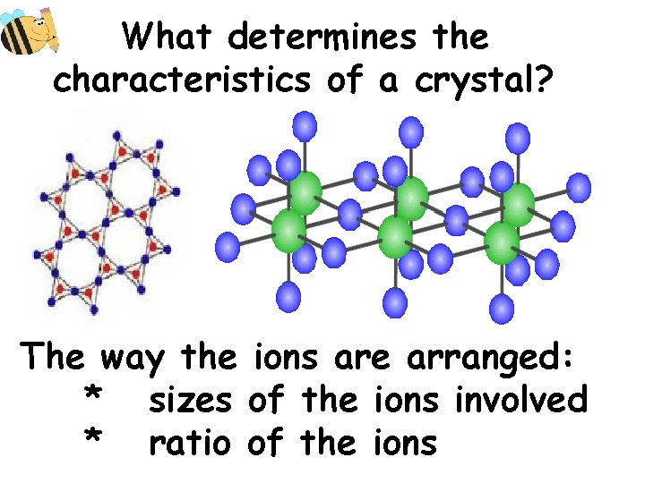 What determines the characteristics of a crystal? The way the ions are arranged: *