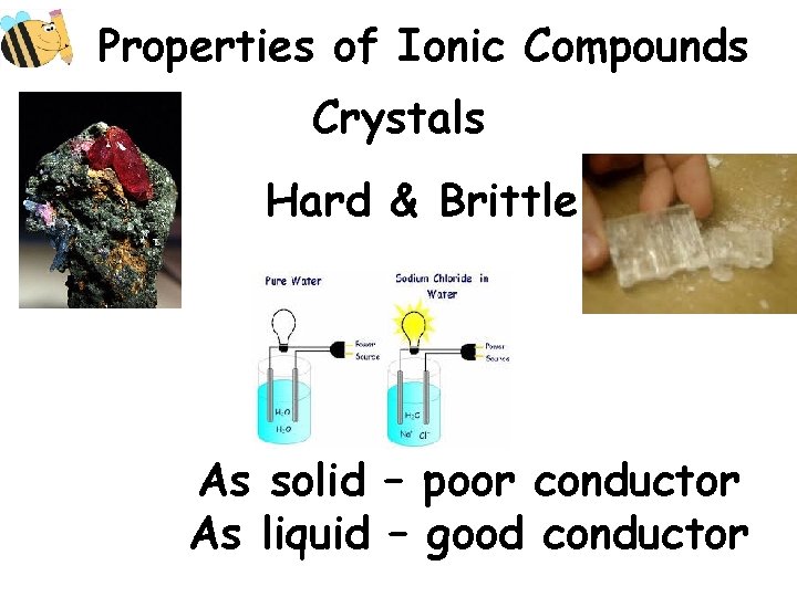 Properties of Ionic Compounds Crystals Hard & Brittle As solid – poor conductor As