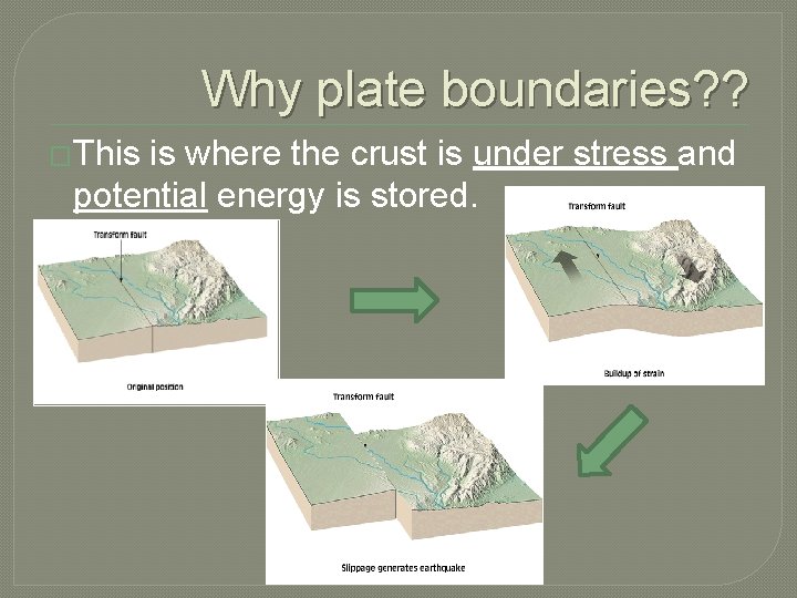 Why plate boundaries? ? �This is where the crust is under stress and potential