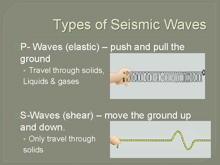 Types of Seismic Waves �P- Waves (elastic) – push and pull the ground •