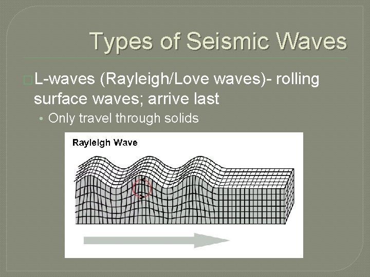 Types of Seismic Waves �L-waves (Rayleigh/Love waves)- rolling surface waves; arrive last • Only