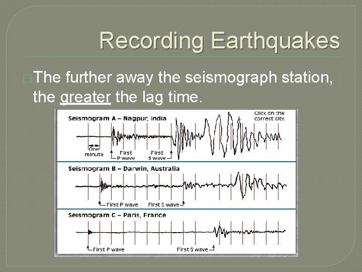 Recording Earthquakes �The further away the seismograph station, the greater the lag time. 