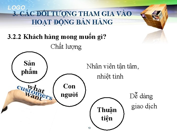 LOGO 3. CÁC ĐỐI TƯỢNG THAM GIA VÀO HOẠT ĐỘNG BÁN HÀNG 3. 2.