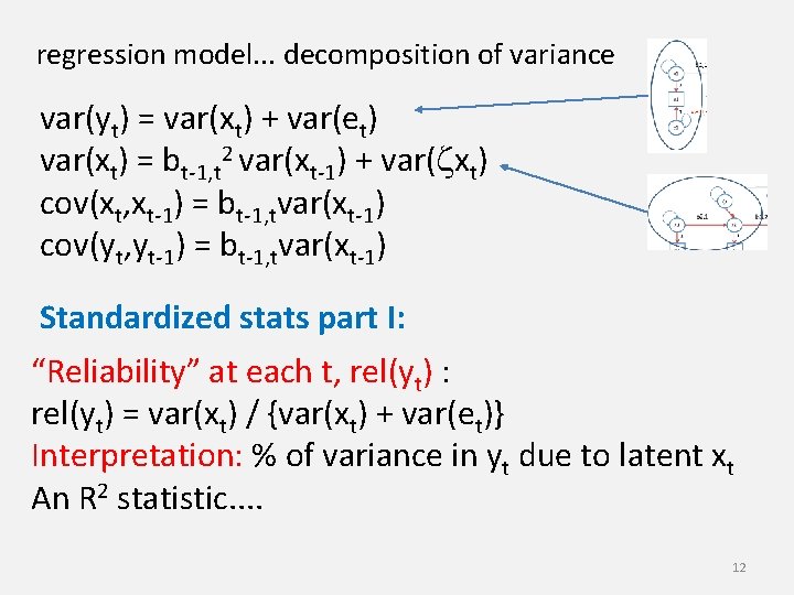 regression model. . . decomposition of variance var(yt) = var(xt) + var(et) var(xt) =
