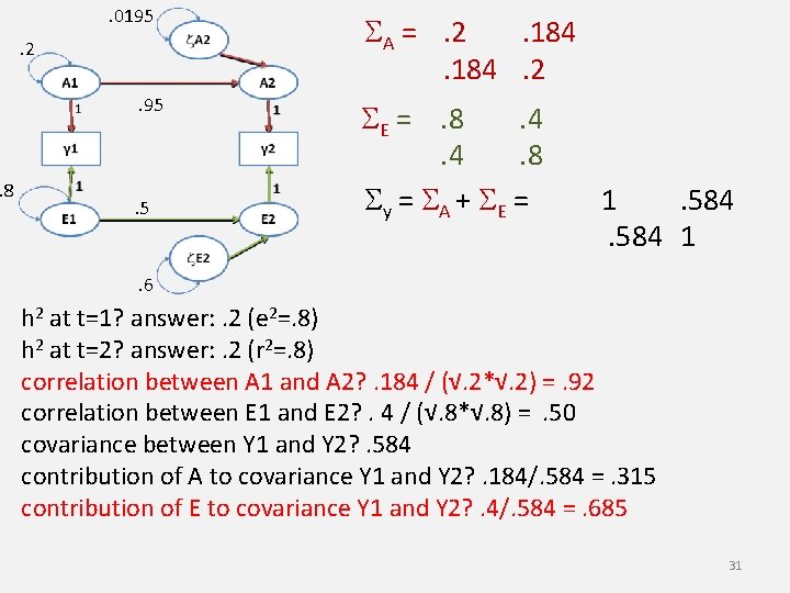 . 8 . 0195. 2. 95 . 5 SA =. 2. 184. 2 SE