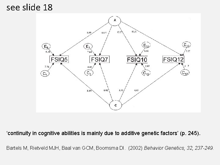 see slide 18 ‘continuity in cognitive abilities is mainly due to additive genetic factors’