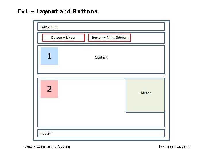 Ex 1 – Layout and Buttons Web Programming Course © Anselm Spoerri 