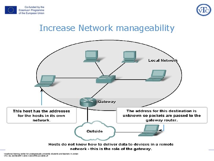 Increase Network manageability Increase Network manageability