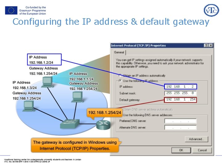Configuring the IP address & default gateway Configuring the IP address & default gateway