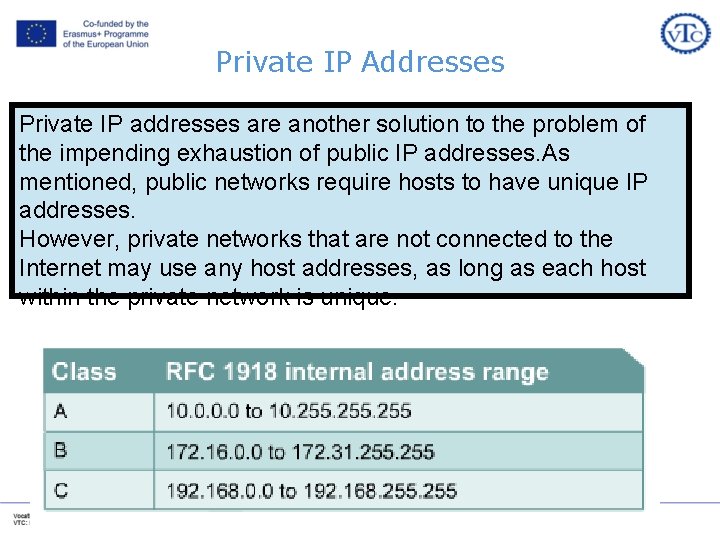 Private IP Addresses Private IP addresses are another solution to the problem of the Private IP Addresses Private IP addresses are another solution to the problem of the