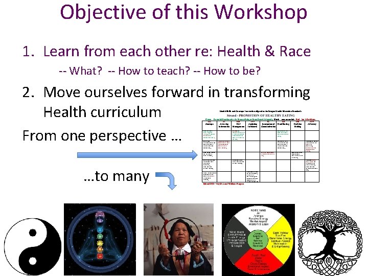 Objective of this Workshop 1. Learn from each other re: Health & Race --