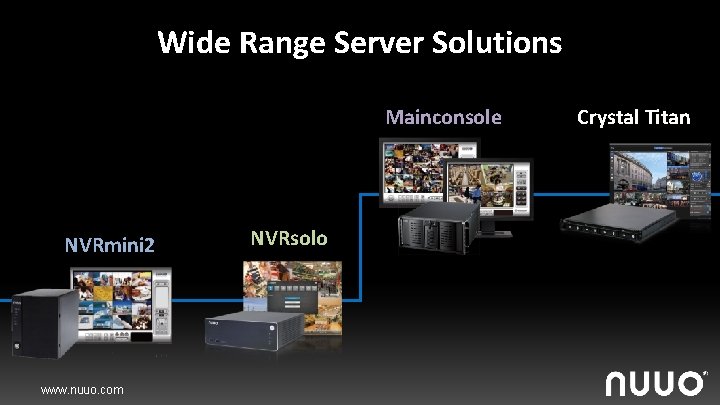 Wide Range Server Solutions Mainconsole NVRmini 2 www. nuuo. com NVRsolo Crystal Titan 