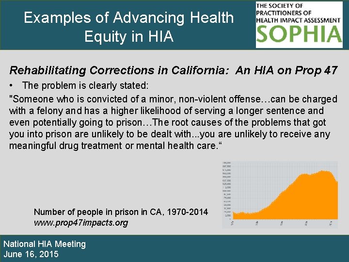 Examples of Advancing Health Equity in HIA Rehabilitating Corrections in California: An HIA on