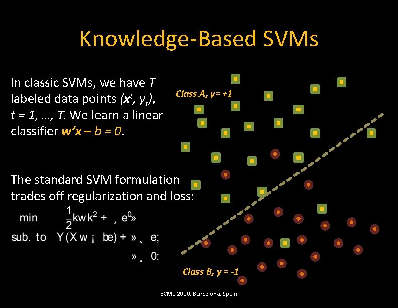 Knowledge-Based SVMs In classic SVMs, we have T labeled data points (xt, yt), t