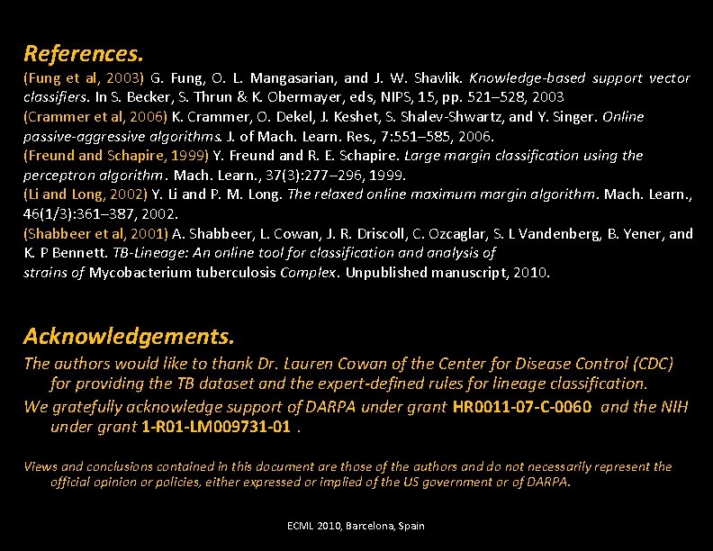 References. (Fung et al, 2003) G. Fung, O. L. Mangasarian, and J. W. Shavlik.