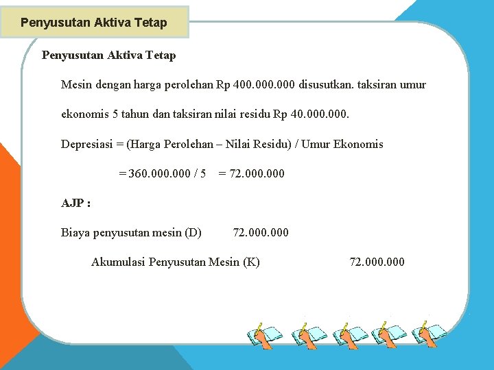 Penyusutan Aktiva Tetap Mesin dengan harga perolehan Rp 400. 000 disusutkan. taksiran umur ekonomis