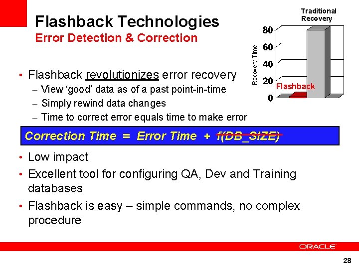 Traditional Recovery Flashback Technologies • Flashback revolutionizes error recovery – View ‘good’ data as