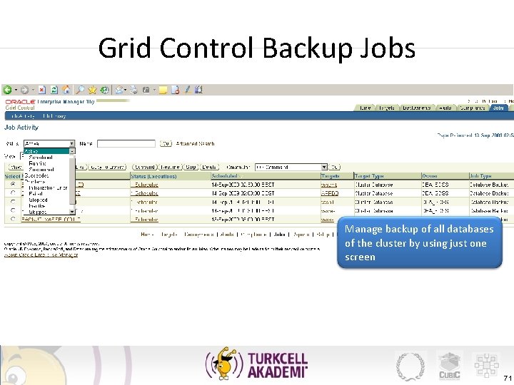 Grid Control Backup Jobs Manage backup of all databases of the cluster by using