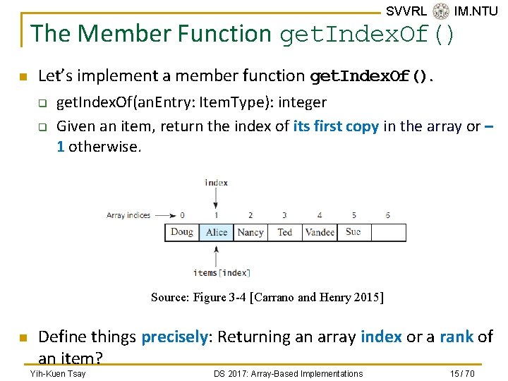SVVRL @ IM. NTU The Member Function get. Index. Of() n Let’s implement a