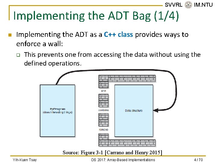 SVVRL @ IM. NTU Implementing the ADT Bag (1/4) n Implementing the ADT as