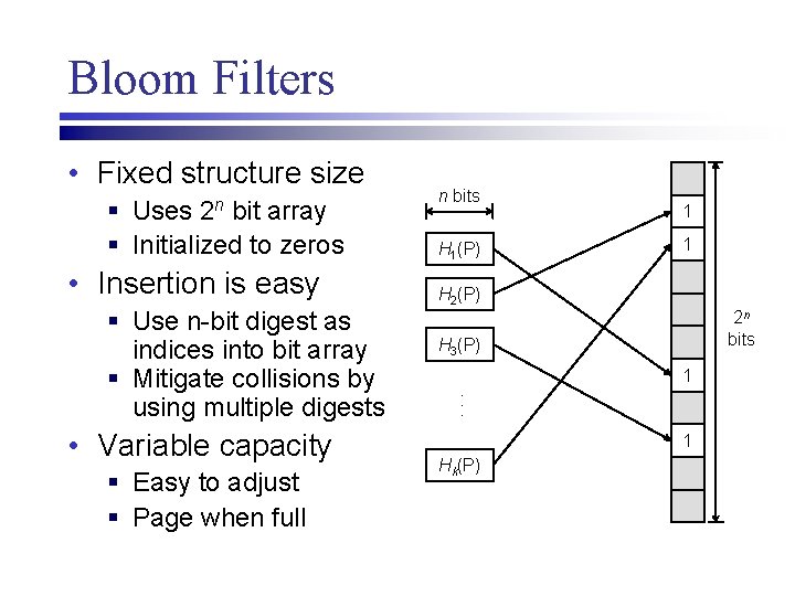 Bloom Filters § Uses bit array § Initialized to zeros 2 n • Insertion