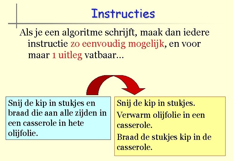 Instructies Als je een algoritme schrijft, maak dan iedere instructie zo eenvoudig mogelijk, en