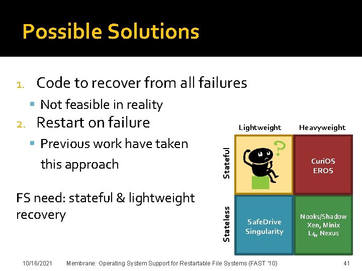 Possible Solutions 1. Code to recover from all failures Not feasible in reality Restart