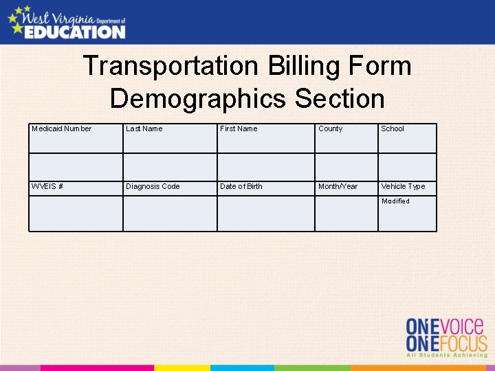 Transportation Billing Form Demographics Section Medicaid Number Last Name First Name County School WVEIS