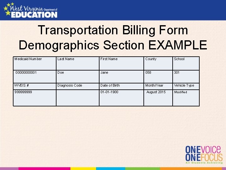 Transportation Billing Form Demographics Section EXAMPLE Medicaid Number Last Name First Name County School
