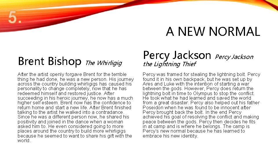 5. Brent Bishop A NEW NORMAL The Whirligig After the artist openly forgave Brent