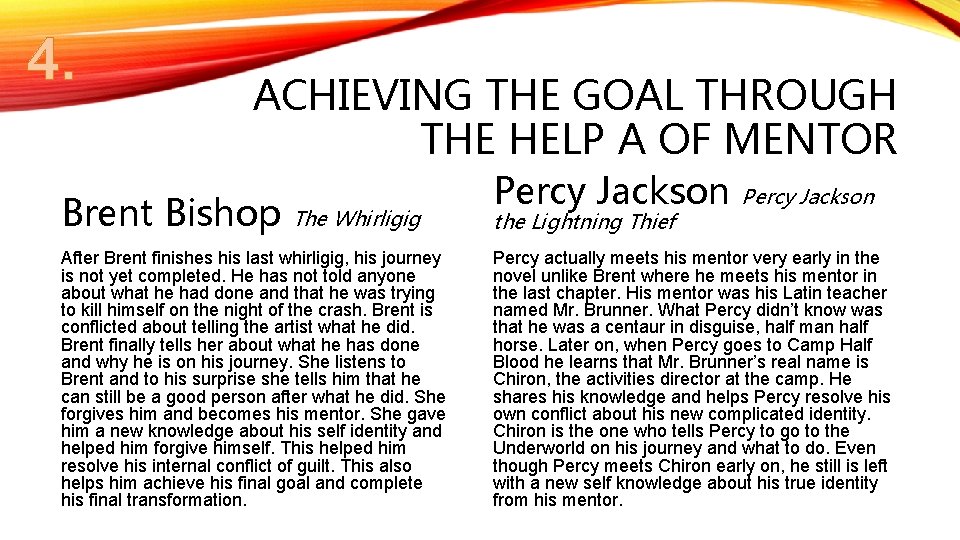 4. ACHIEVING THE GOAL THROUGH THE HELP A OF MENTOR Brent Bishop The Whirligig