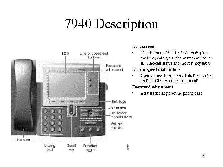 7940 Description LCD screen • The IP Phone "desktop" which displays the time, date,