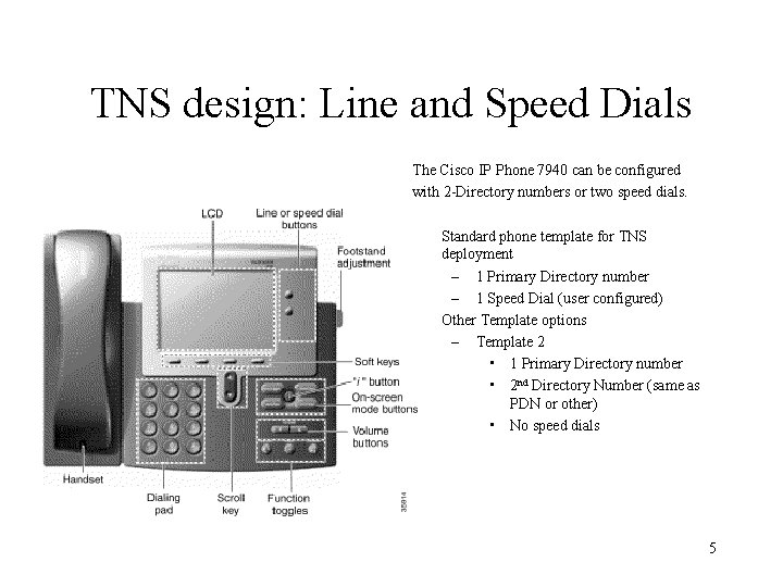 TNS design: Line and Speed Dials The Cisco IP Phone 7940 can be configured