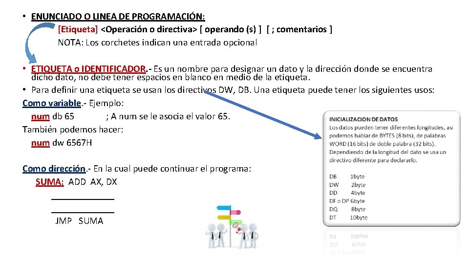  • ENUNCIADO O LINEA DE PROGRAMACIÓN: [Etiqueta] <Operación o directiva> [ operando (s)