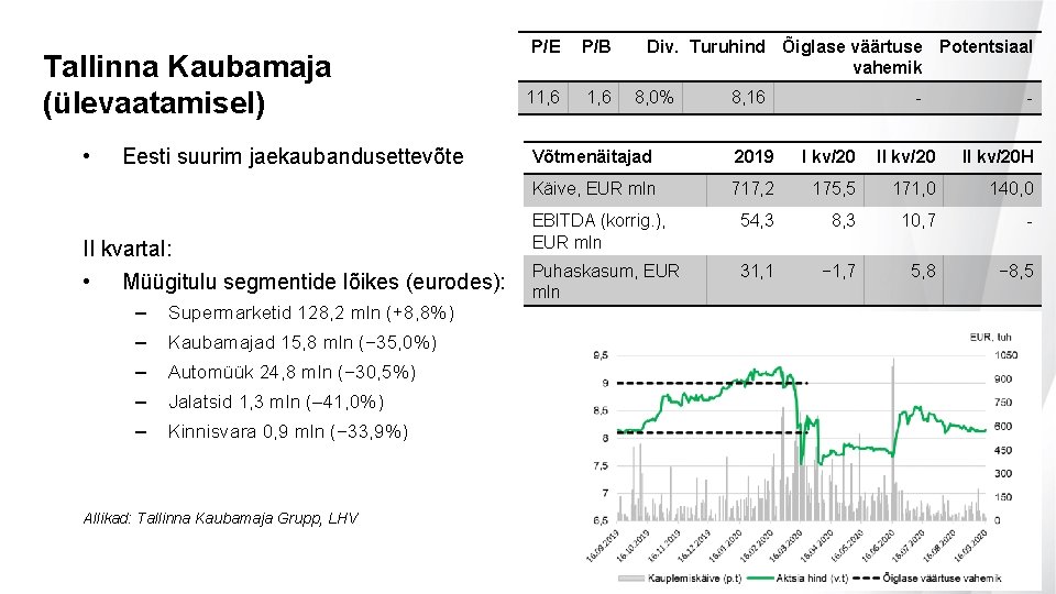 Tallinna Kaubamaja (ülevaatamisel) • Eesti suurim jaekaubandusettevõte II kvartal: • Müügitulu segmentide lõikes (eurodes):