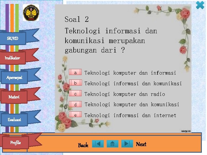 SK/KD Soal 2 Teknologi informasi dan komunikasi merupakan gabungan dari ? Indikator Apersepsi Materi