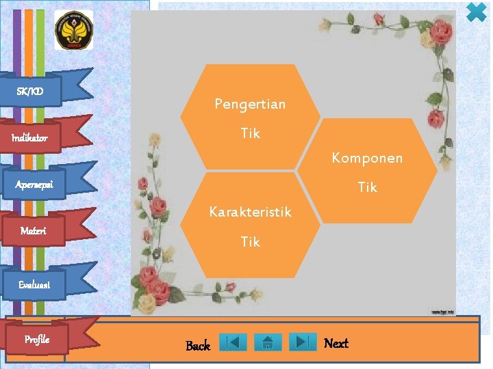 SK/KD Pengertian Tik Indikator Komponen Tik Apersepsi Karakteristik Materi Tik Evaluasi Profile Back Next