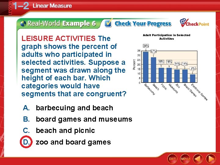 LEISURE ACTIVITIES The graph shows the percent of adults who participated in selected activities.