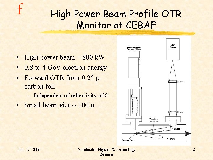 f High Power Beam Profile OTR Monitor at CEBAF • High power beam –