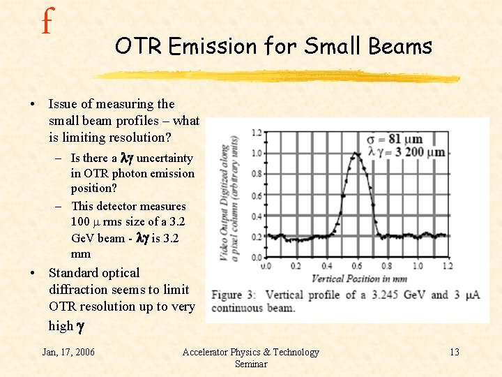 f OTR Emission for Small Beams • Issue of measuring the small beam profiles