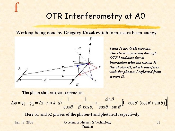 f OTR Interferometry at A 0 Working being done by Gregory Kazakevitch to measure