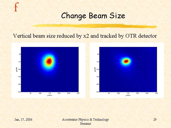 f Change Beam Size Vertical beam size reduced by x 2 and tracked by