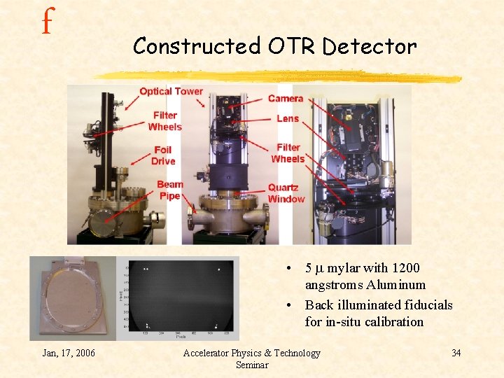f Constructed OTR Detector • 5 m mylar with 1200 angstroms Aluminum • Back