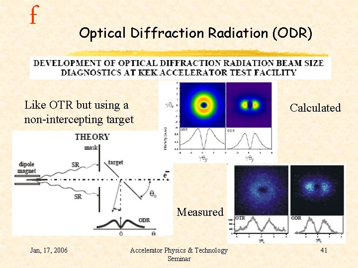 f Optical Diffraction Radiation (ODR) Like OTR but using a non-intercepting target Calculated Measured