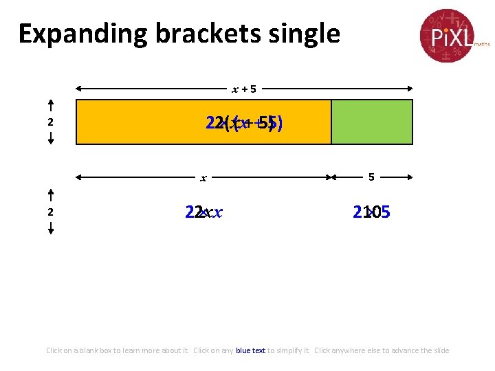 Expanding brackets single x+5 2 2 22(x × (x++5)5) x 5 22 x ×x