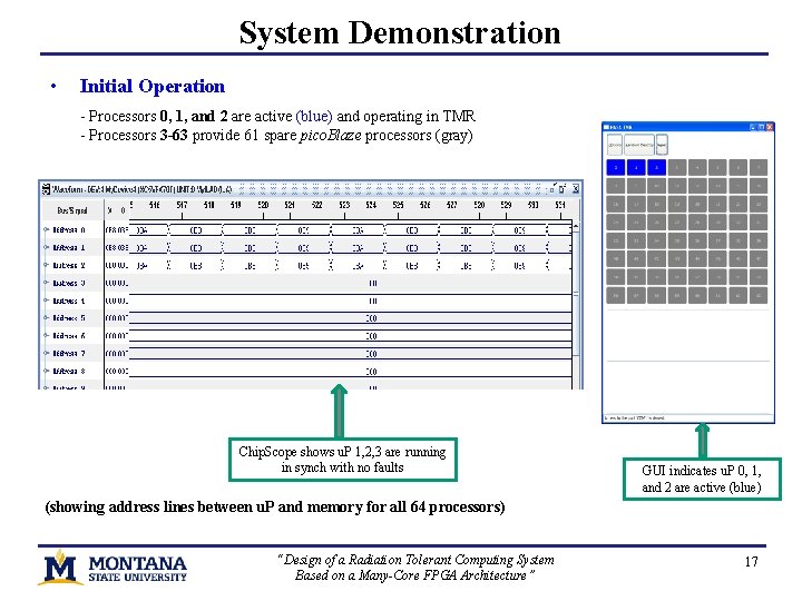 System Demonstration • Initial Operation - Processors 0, 1, and 2 are active (blue)