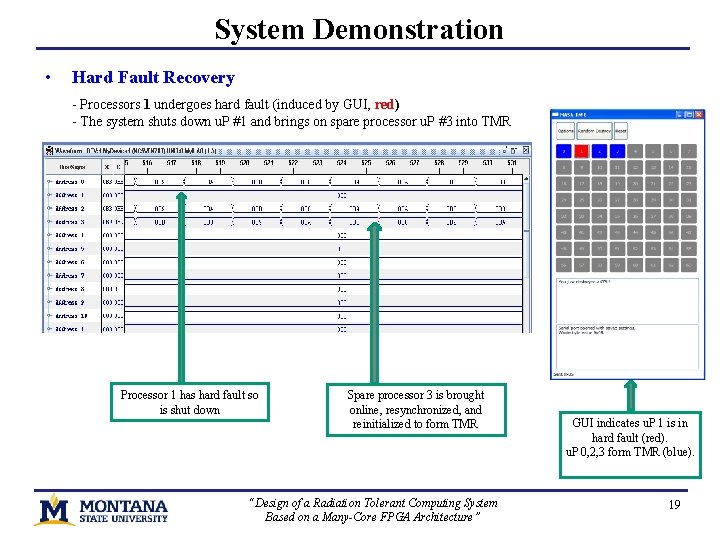 System Demonstration • Hard Fault Recovery - Processors 1 undergoes hard fault (induced by
