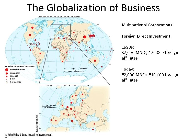 The Globalization of Business Multinational Corporations Foreign Direct Investment 1990 s: 37, 000 MNCs,