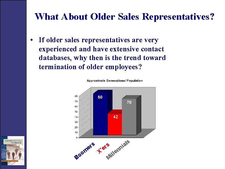 What About Older Sales Representatives? • If older sales representatives are very experienced and
