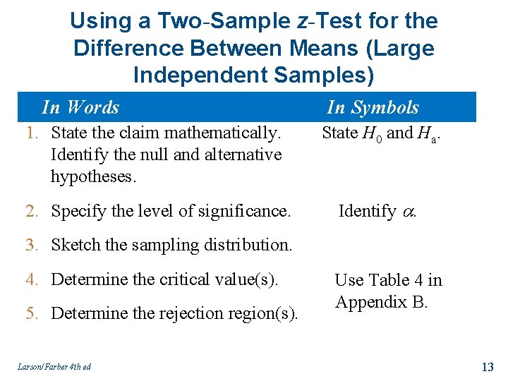 Using a Two-Sample z-Test for the Difference Between Means (Large Independent Samples) In Words